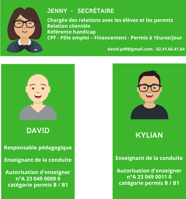 Oganigramme de l'auto école